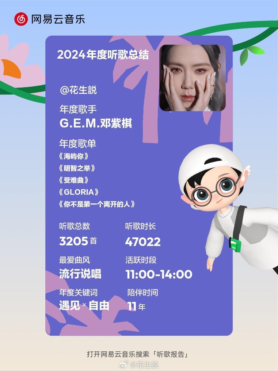 今年不怎么用网易云了…所以2024年度歌曲全屏都变成了邓紫棋[允悲] 