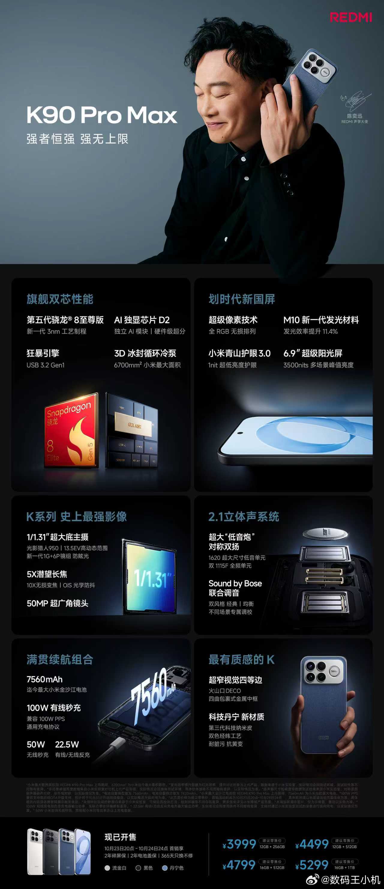 K90 Pro Max，3999 元起！狂暴双芯｜第五代骁龙®8至尊版，AI独显