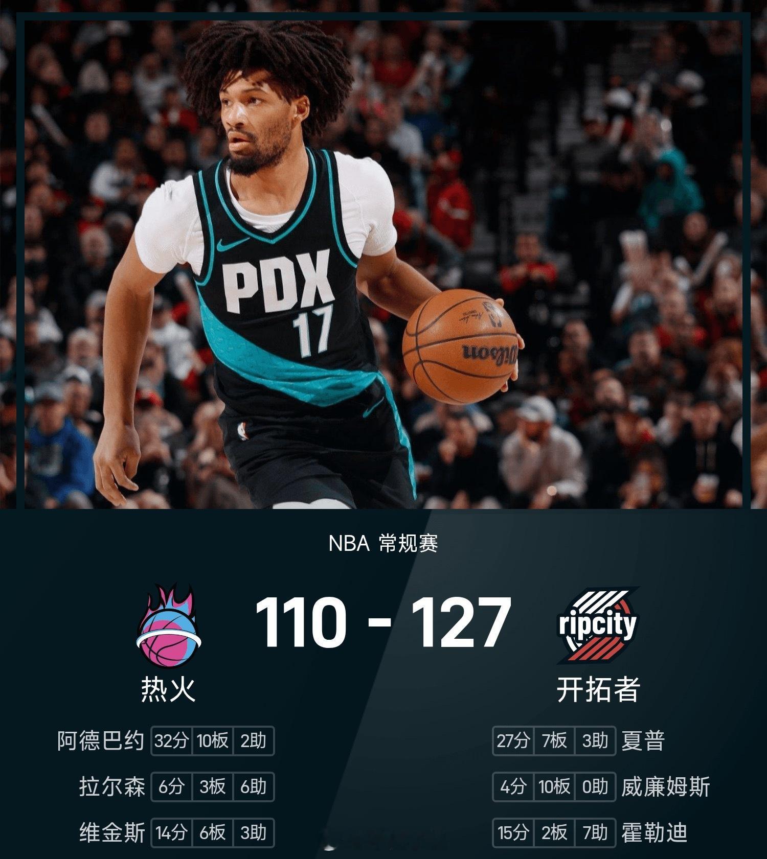25/26赛季NBA 常规赛，开拓者对阵热火。双方全场战罢，开拓者127-110