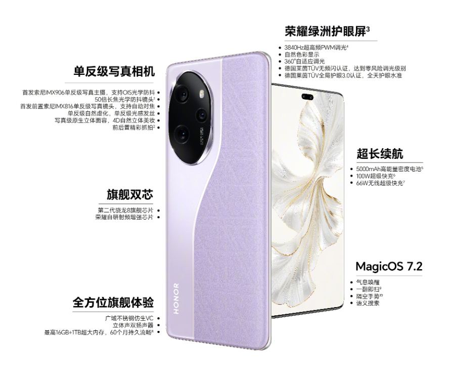荣耀100Pro这手机真不错，周末试了拍照可以和vivo打个平手，尤其是自拍这块