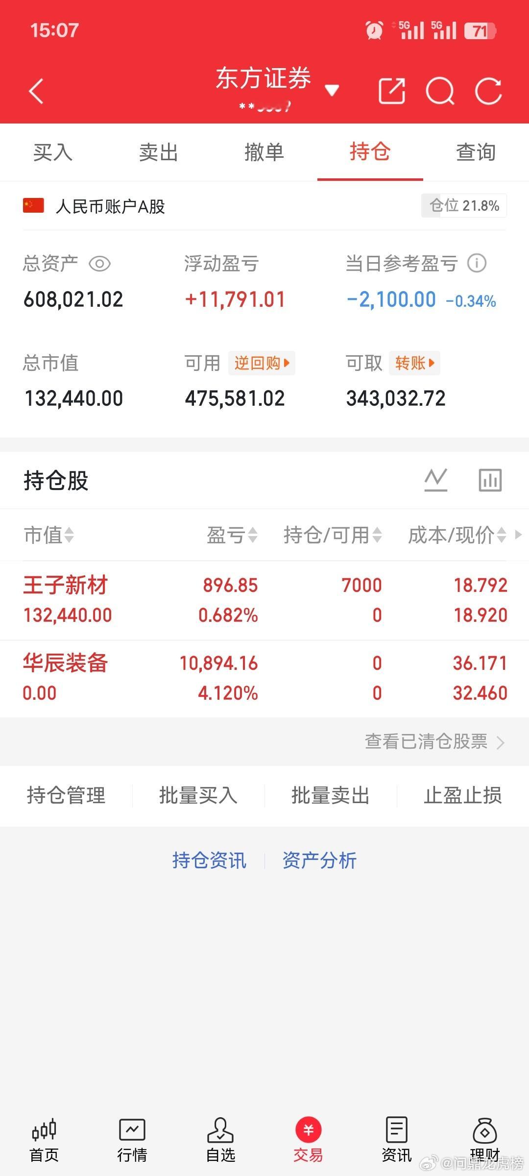 50万投资股市记录（自媒体记录美好生活，亦可记录投资生涯）挑战第二十七天，朋友们