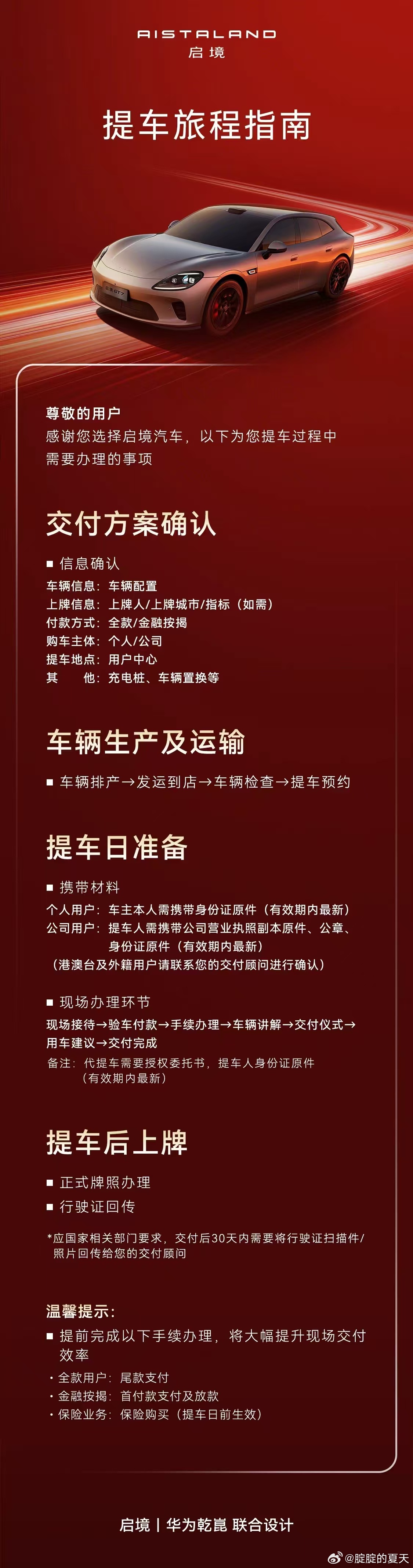 兄弟萌，准备去提启境GT7了。我准备从美兰湖坐地铁去，7号线直接干到世博园。腚腚