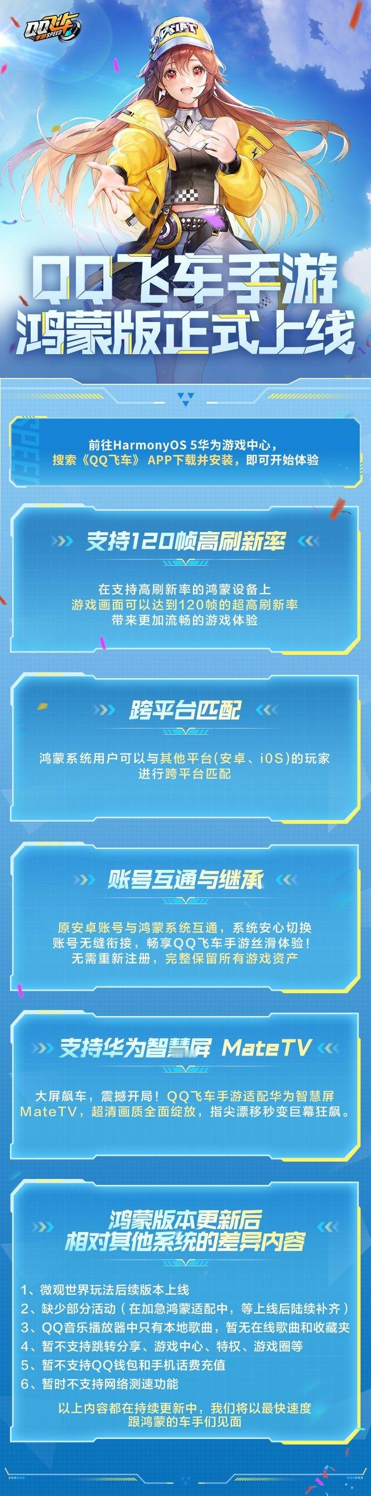 《QQ飞车手游》鸿蒙版上线 HarmonyOS 5 华为游戏中心。另外；原安卓账