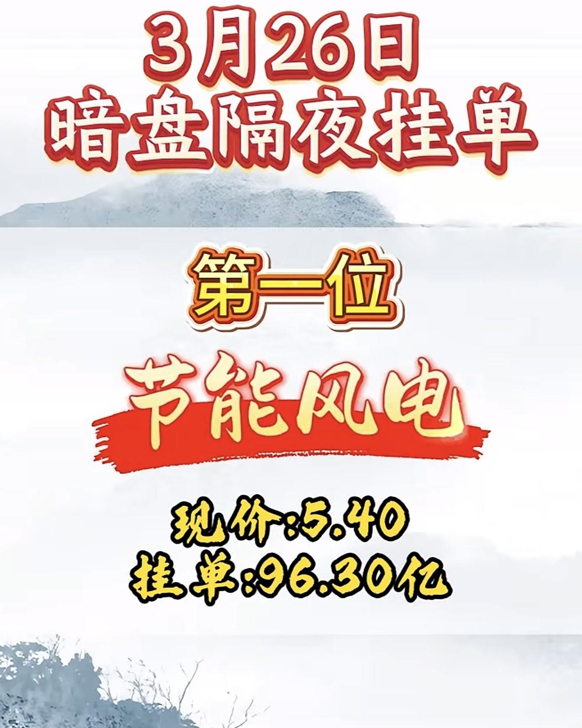 3月26日暗盘隔夜挂单排行榜揭晓

拓瑞新能源排第七，现价7.30，挂单37.8