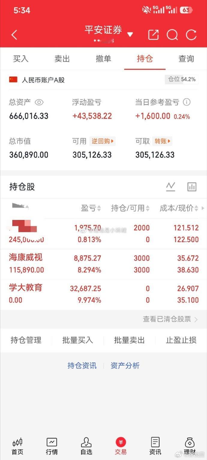 学大出了，昨天的冲高回落不值得博弈了，新进我们前段时间做过的一支票，周五给错过了
