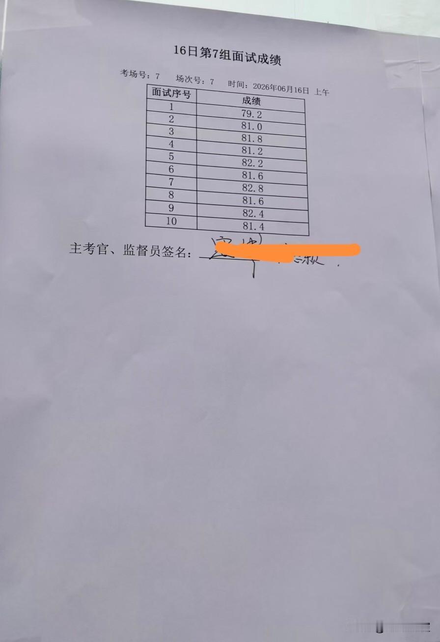 11点，我和孩爸退了房，从酒店出来赶往唐山市开放大学。门口有不少等待成绩的同学和