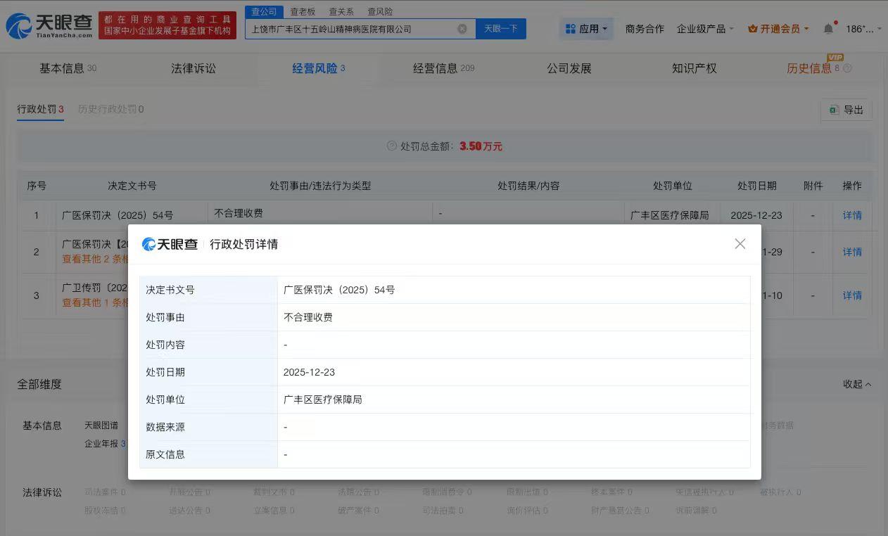 【炒股精神病院近期被罚 炒股精神病院曾因不合理收费被罚】精神病院炒股炒成公司前十