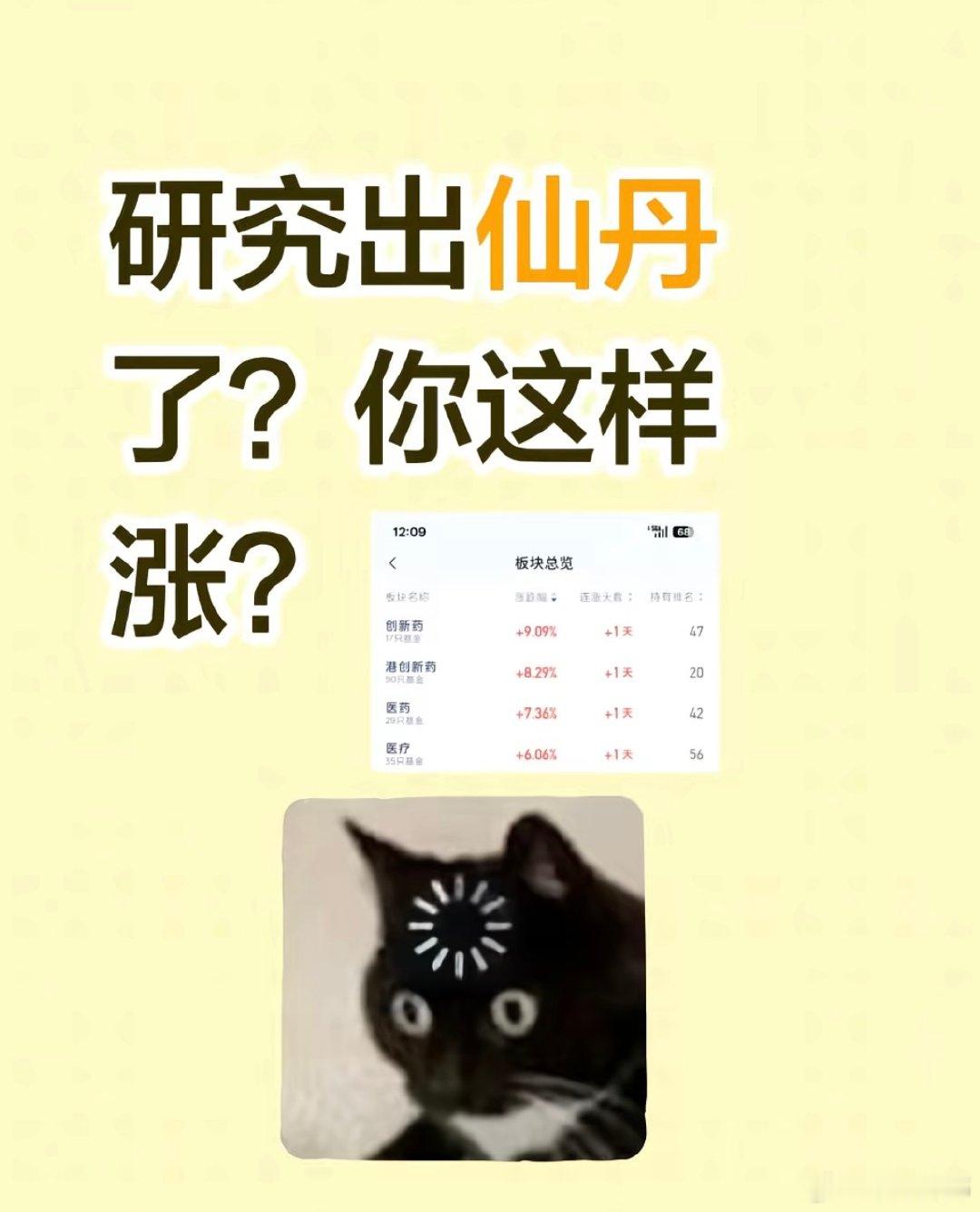 研究出了仙丹吗 吃一颗无痛瘦十斤没有副作用？还是一颗下去三高全无啊？ 