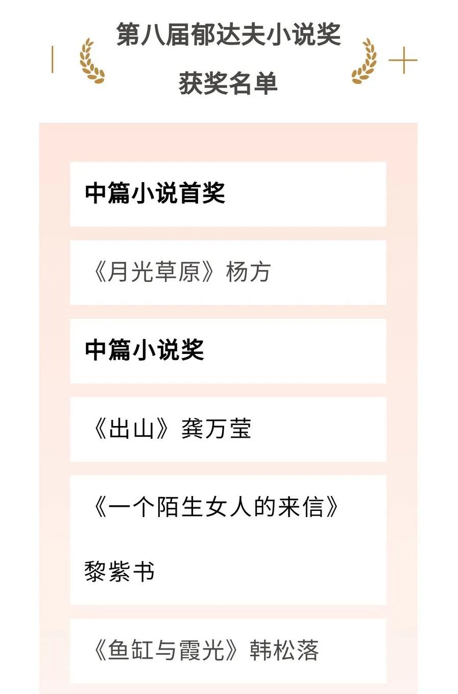 第八届郁达夫小说奖获奖名单[庆祝]
#郁达夫小说奖#