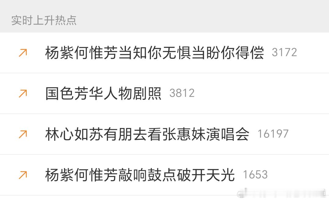 当话题词开始走文艺范儿。。。 