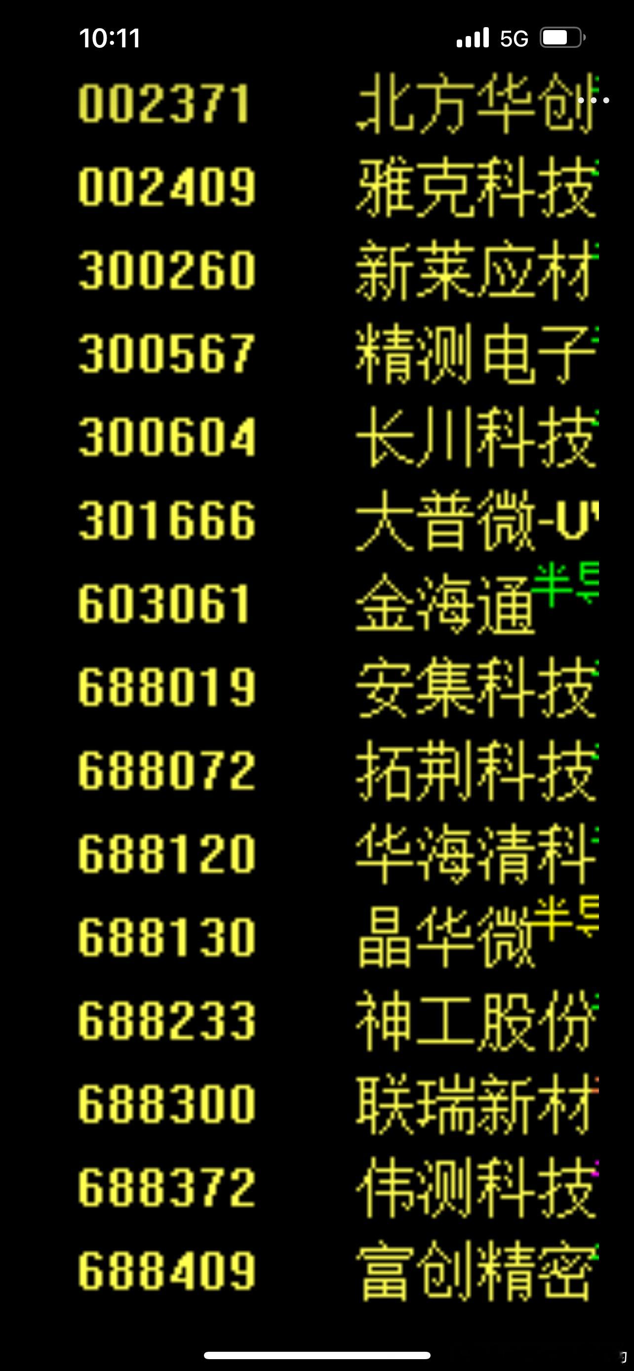 周一晚复盘，看半导体设备、材料，7月大主线！！！！盘前看好半导体设备洁净室正帆科