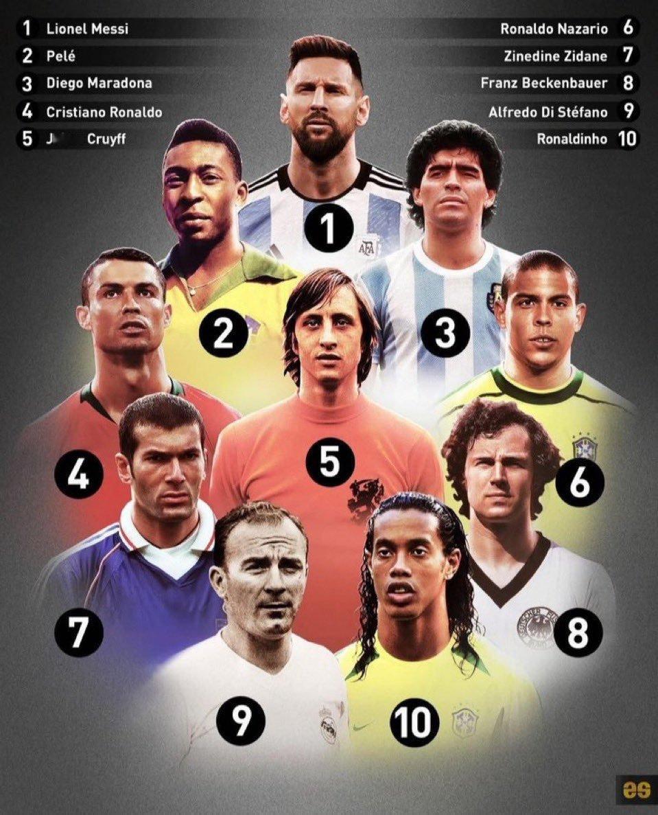 诸公以为如何？世界杯