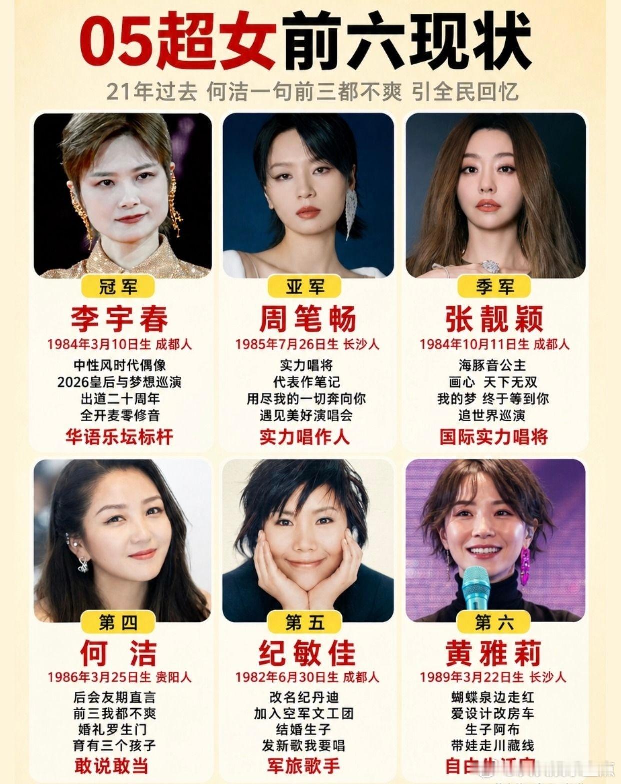 何洁一句前三都不爽，引超女回忆杀！李宇春 何洁 张靓颖 周笔畅 黄雅莉 ​​​