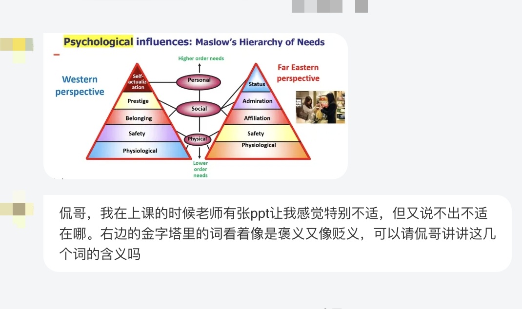 一位网友分享了东西方视角下的