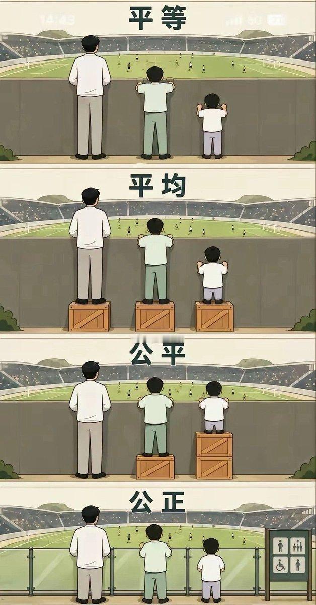 公平
公正
平均
平等