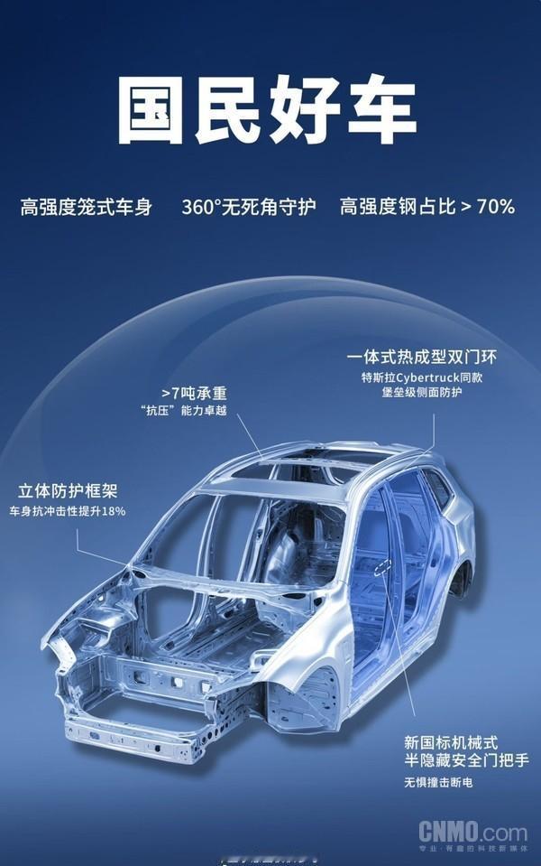 京东汽车配备新国标机械式半隐藏门把手：本月开启试驾