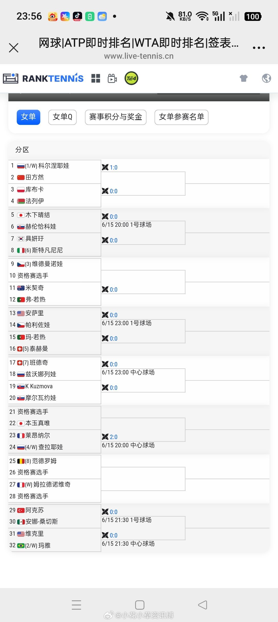 小花小草资讯小花小草资讯 【🇵🇹 菲盖拉达福什WTA125】女单正赛签表🇷