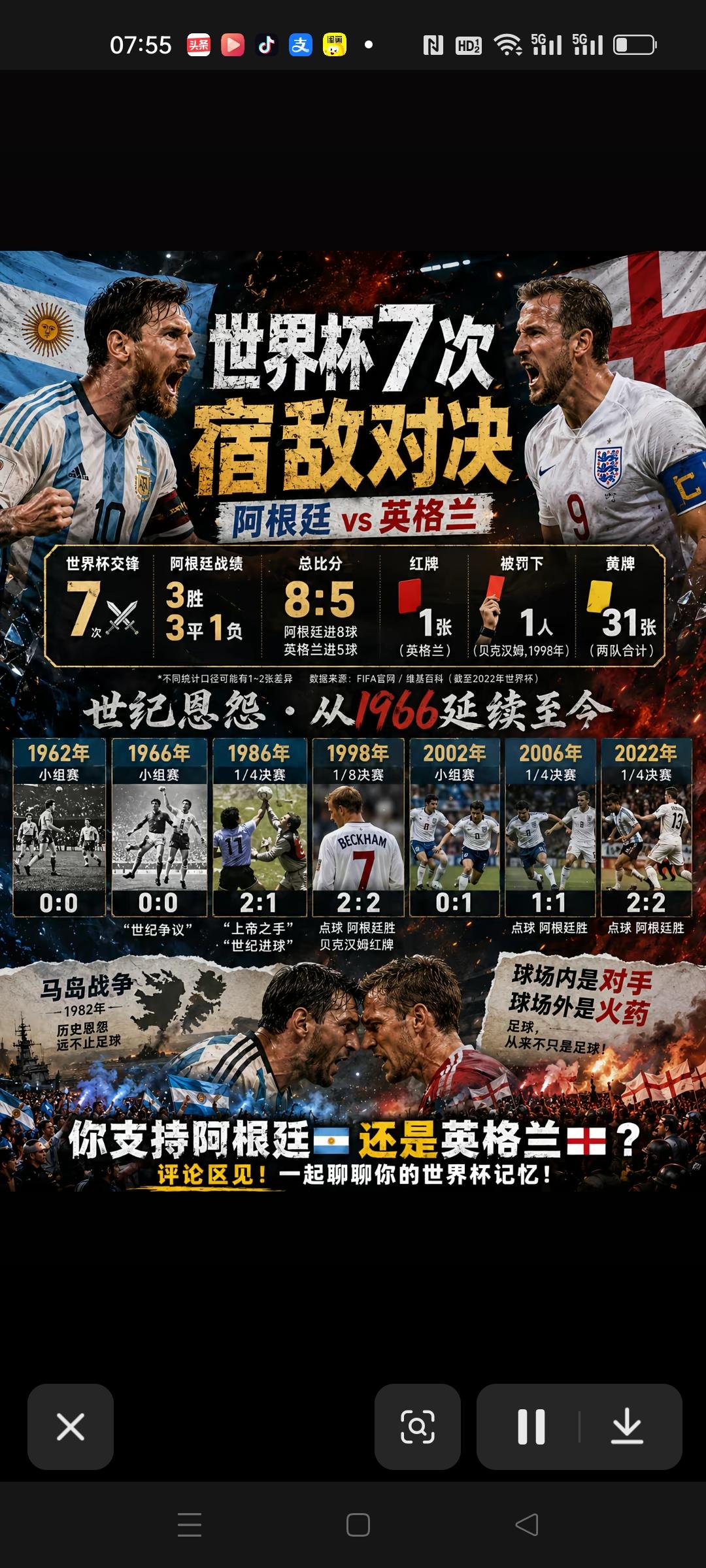 今天晚上英格兰送阿根廷回家！
阿根廷和英格兰7次世界杯对决，3胜3平1负，关键是