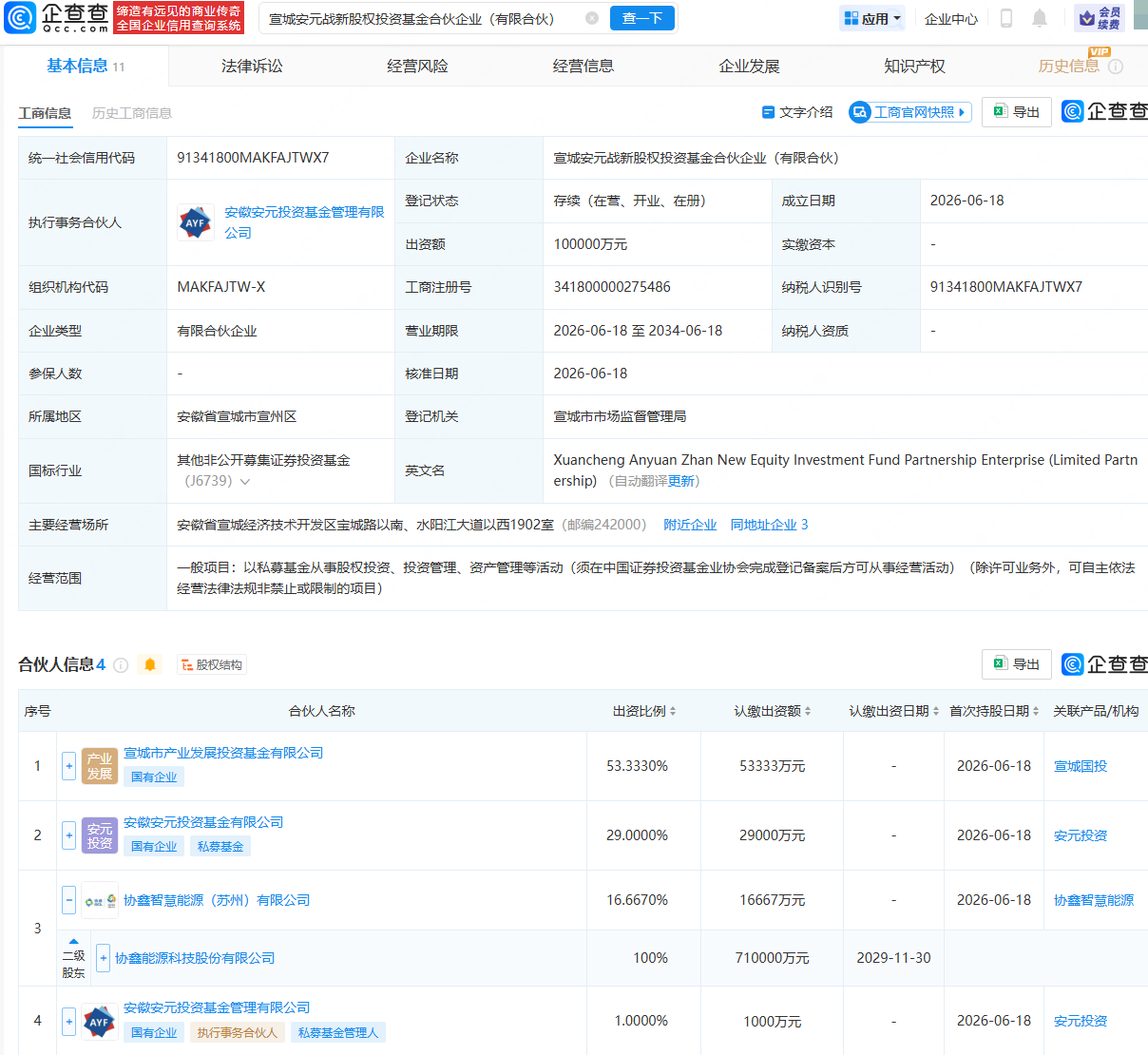 宣城国资、协鑫能科等成立股权投资基金