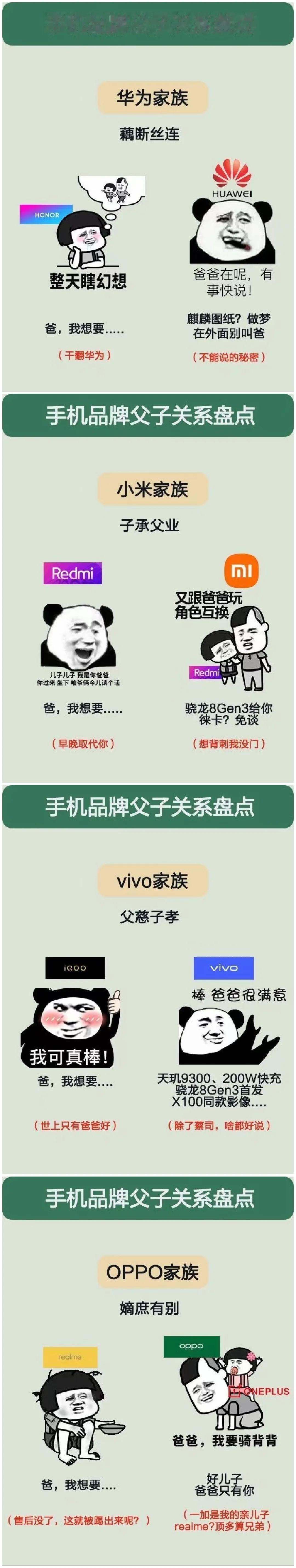 华为和荣耀到底是“藕断丝连”还是“不能说的秘密”？这恐怕是大家都很好奇的话题，但