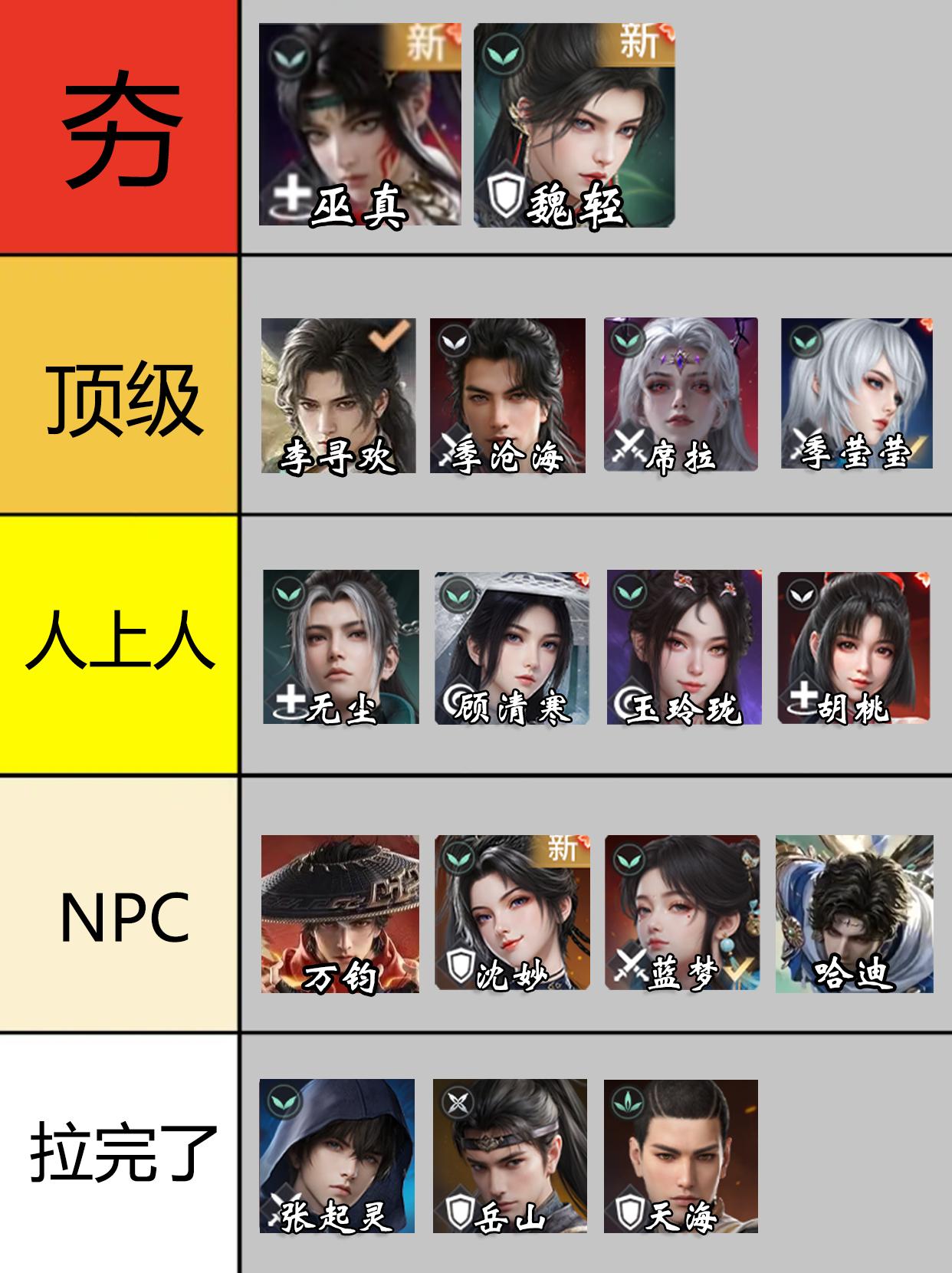 永劫6月英雄强度排行。
