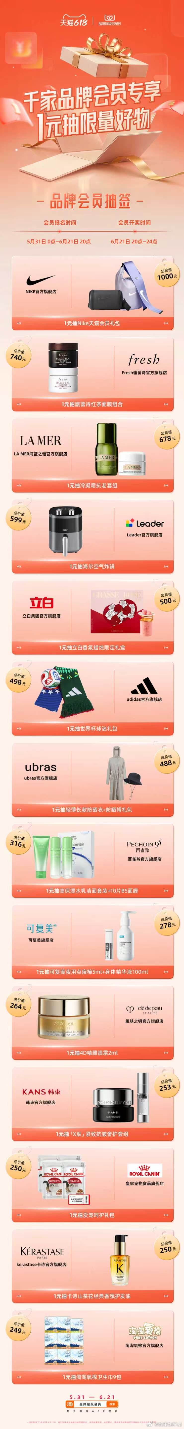天猫品牌超级会员日再也不用高价囤日用品！品牌会员日福利上线，淘宝搜【品牌会员抽签