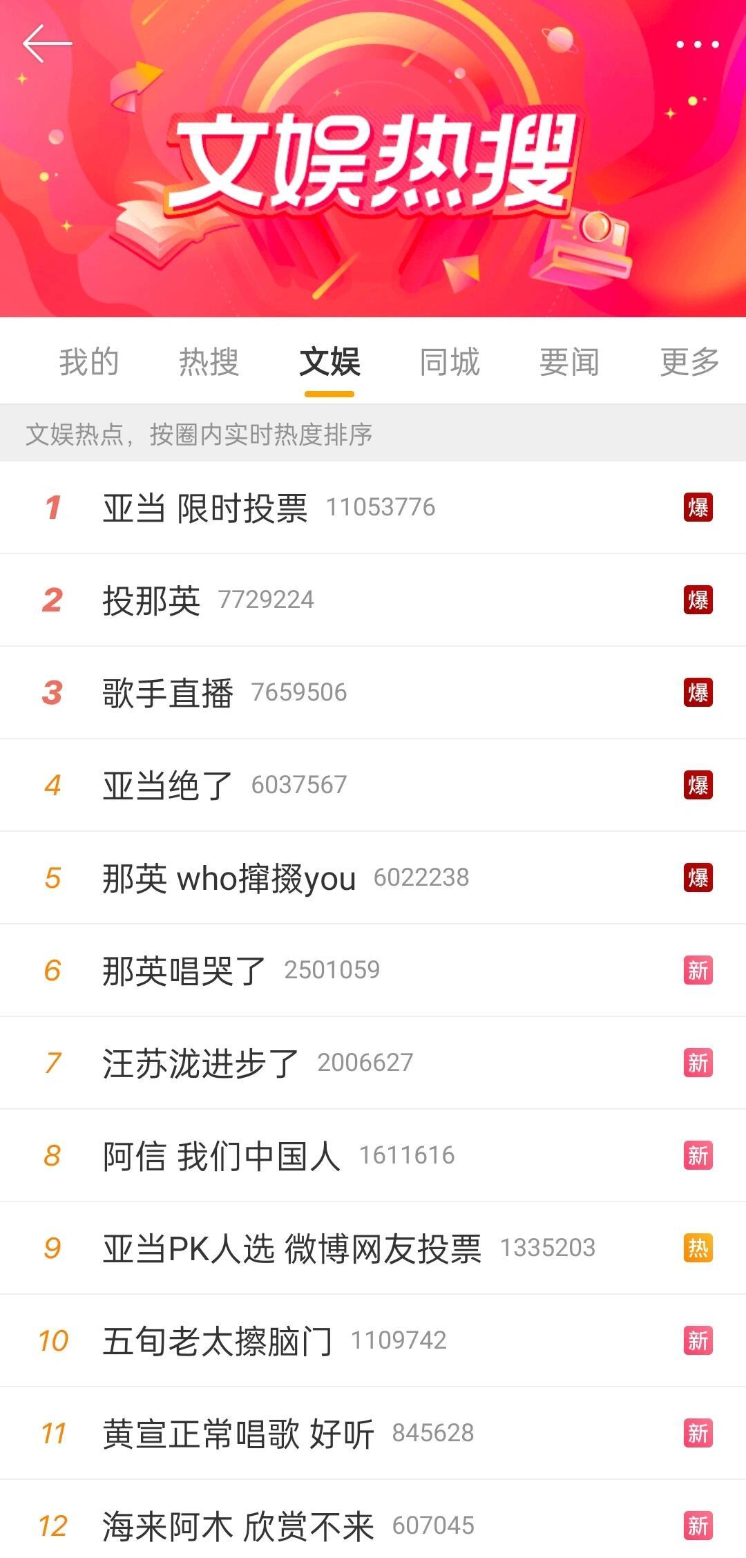 歌手是真正的大爆综艺，文娱都是他家的话题 ​​​