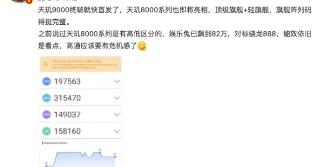 高通骁龙|联发科天玑8000系列跑分高达82万，定位轻旗舰，实力对标骁龙888