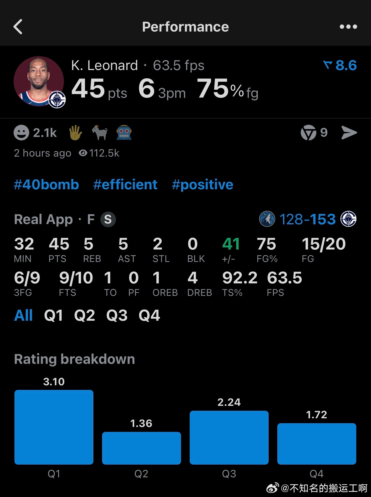 NBA  合同年的卡子哥战神。 