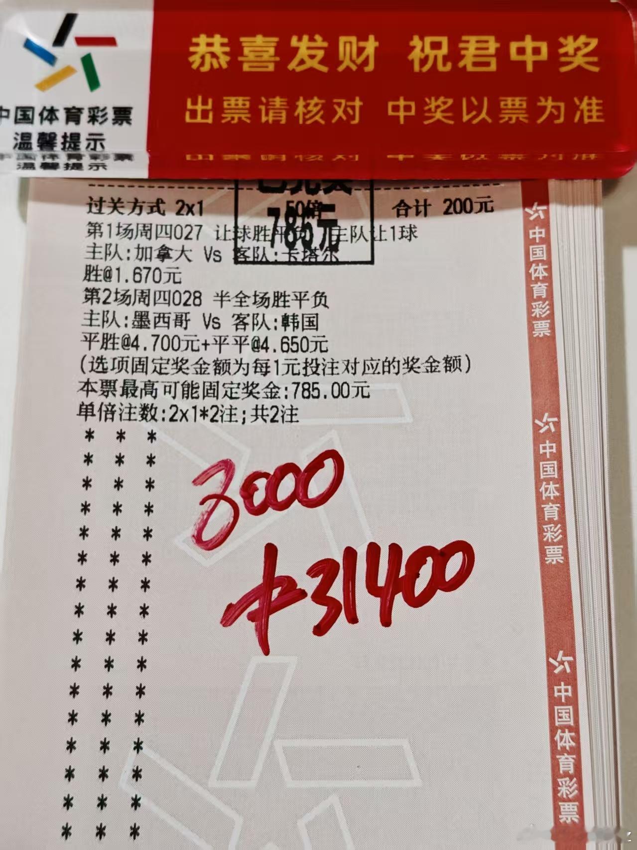 马王世界杯继续发力！目前四中三！店里兄弟有口福