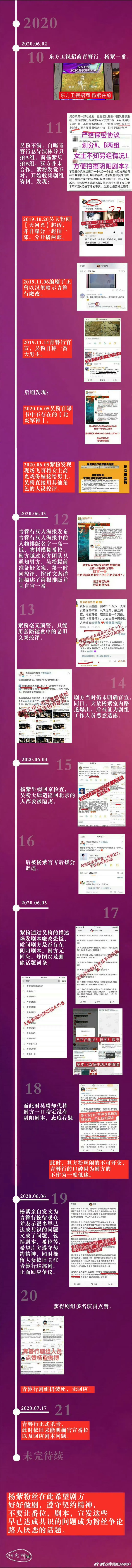 青簪行天价版权存一个事件始末 从头到尾杨紫是唯一的受害者 ​ ​​​