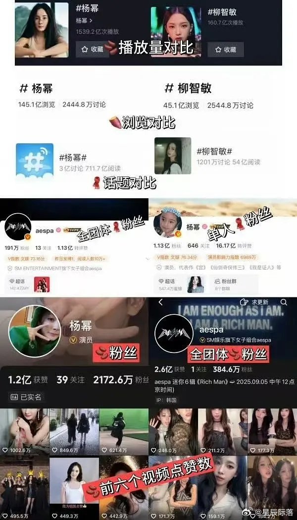 老🍯粉好上头啊还做了和柳智敏的书局对比图 