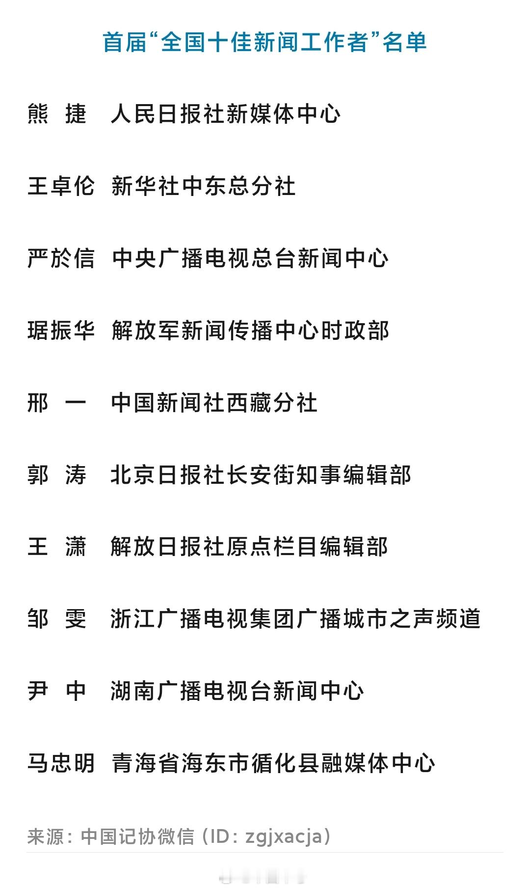 【[话筒]首届全国十佳新闻工作者名单公示！这位军事记者位列其中！】 由中华全国新