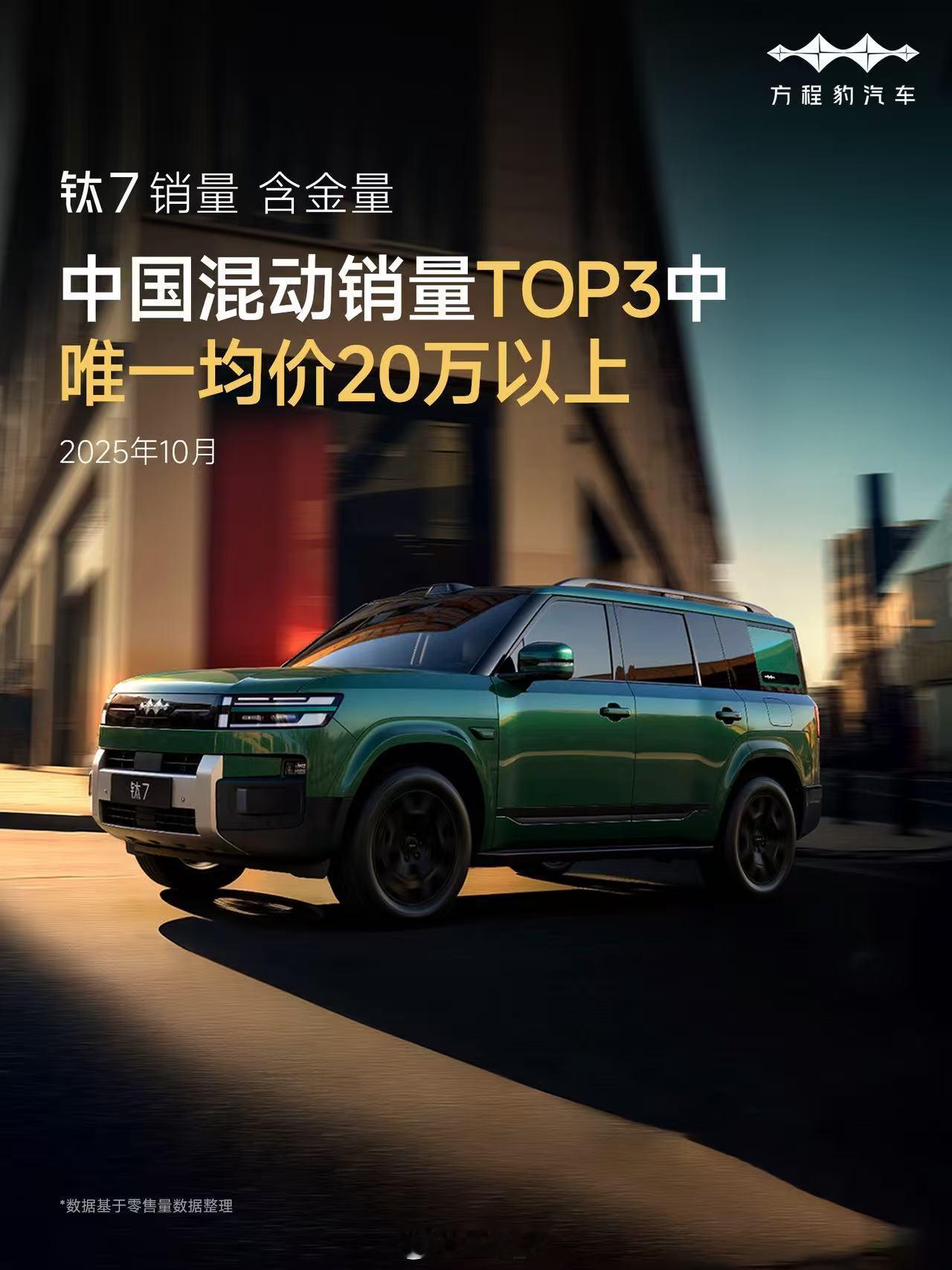 刚看了下销量排行榜呼的一下月销两万多台了过两天整一辆看看怎么个事儿