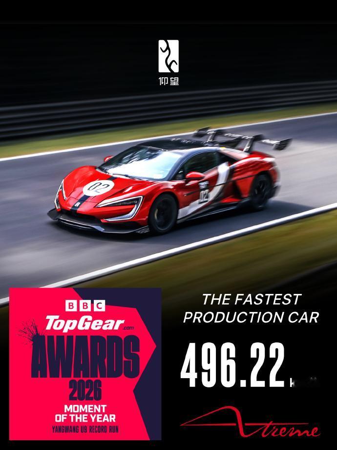 英国权威汽车媒体《Top Gear》将仰望U9 Xtreme极速突破496.22