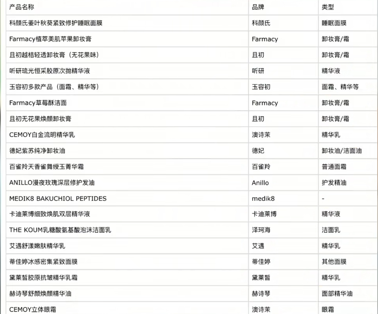大批品牌检出苏丹红:老爸测评是说有那三种原料的可能会含有苏丹红，因为一些原料公司