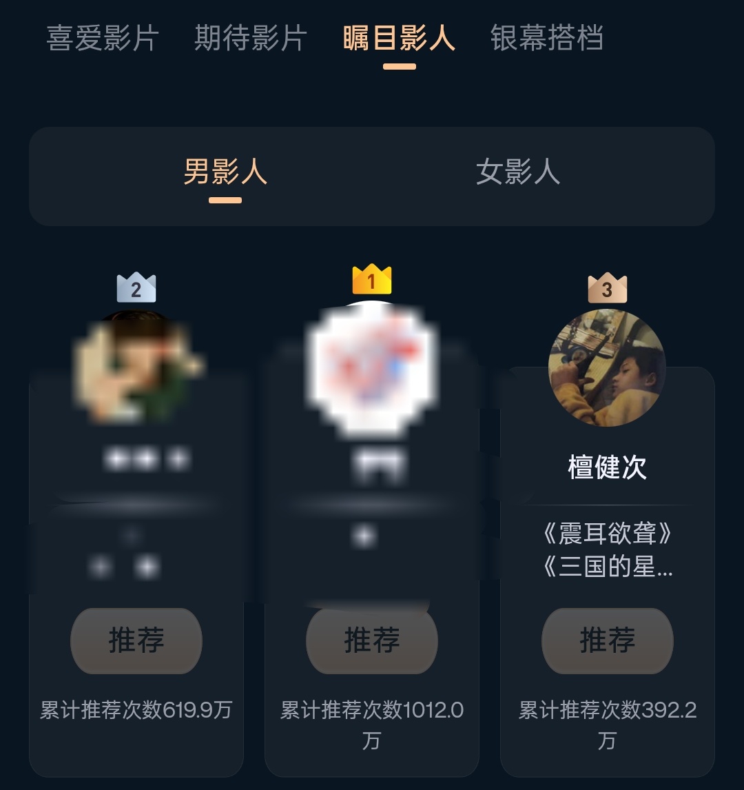 化心疼为干劲儿，使劲儿投2026微博电影之夜线上荣誉推荐檀健次谢却山 ‖檀健次何