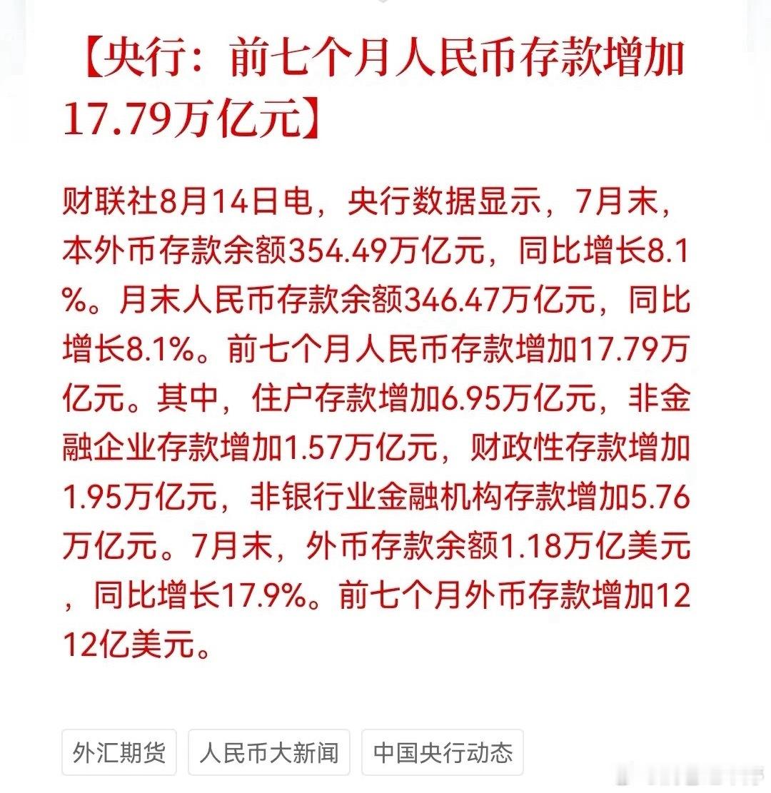央行公布存款数据：前七月人民币存款增加17.79万亿元 