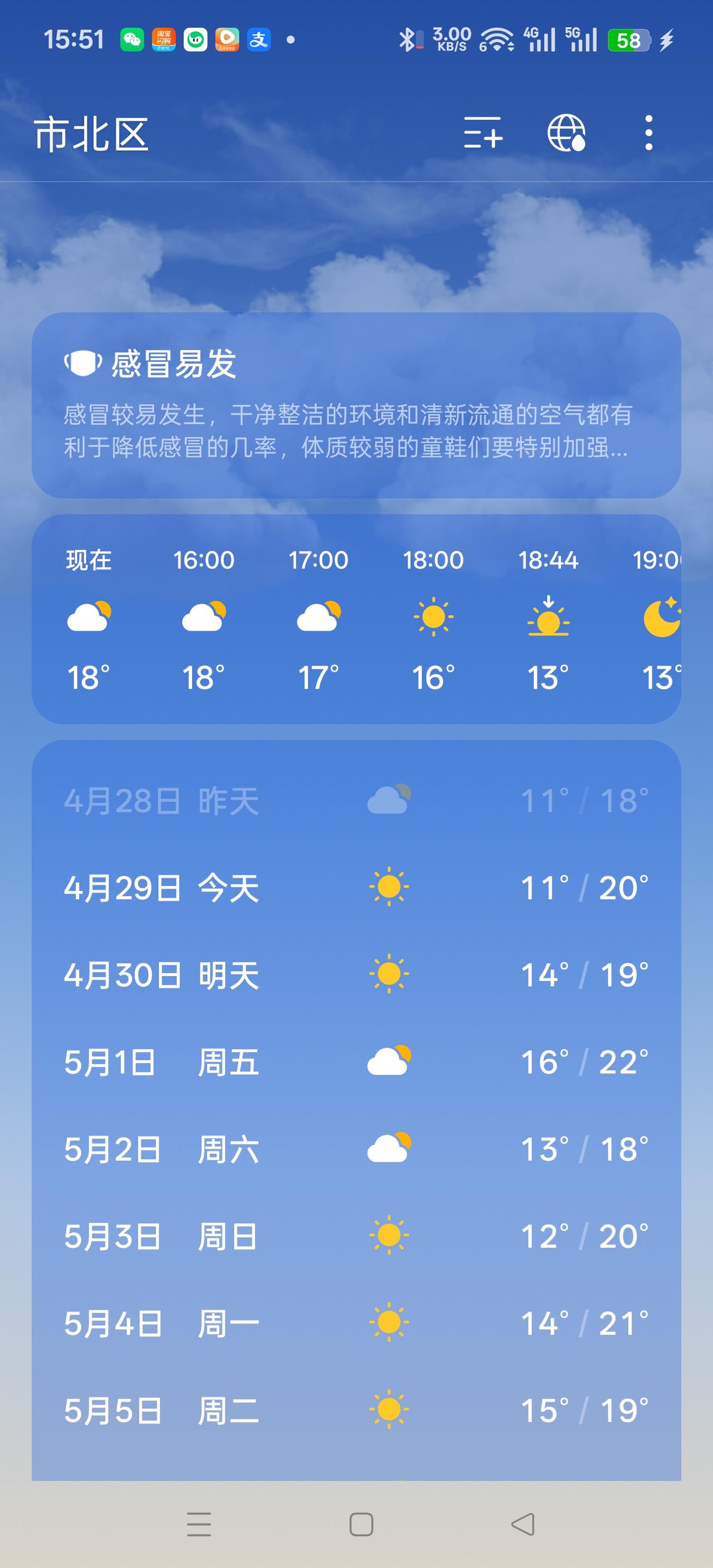 五一假期求雨降温[奸笑][奸笑][奸笑]