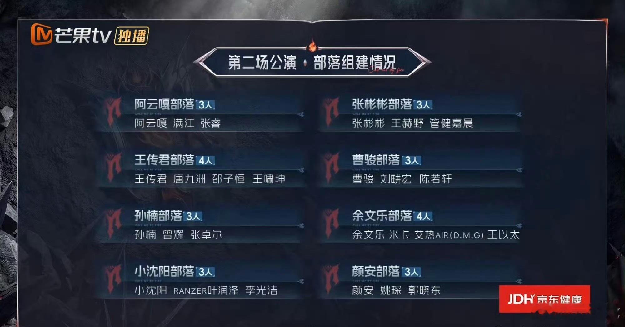 小沈阳一公排名小沈阳一公排名出炉，舞台实力收获认可，期待后续更多精彩表现！ ​​