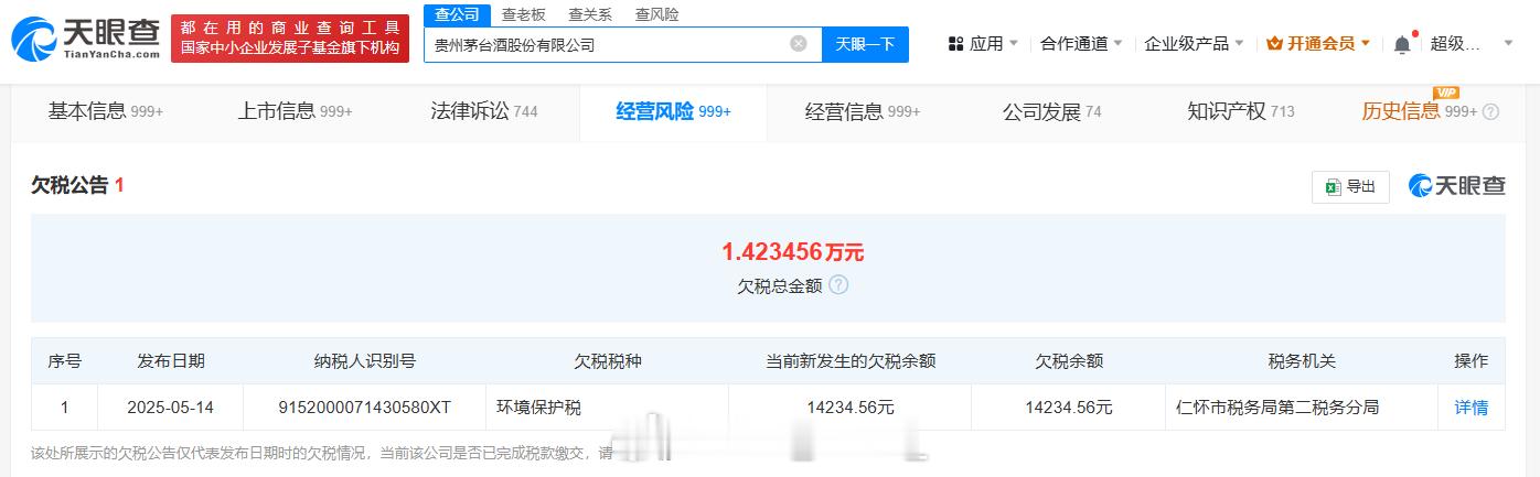 贵州茅台因欠税1.42万元被公告，这是多少钱啊[允悲] ​​​