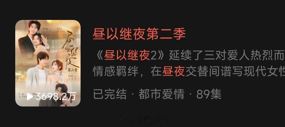 《昼以继夜2》张晋宜 谭盐盐 朱小雪 梁思伟 卡戎 刘宇航上线11天数据📺36