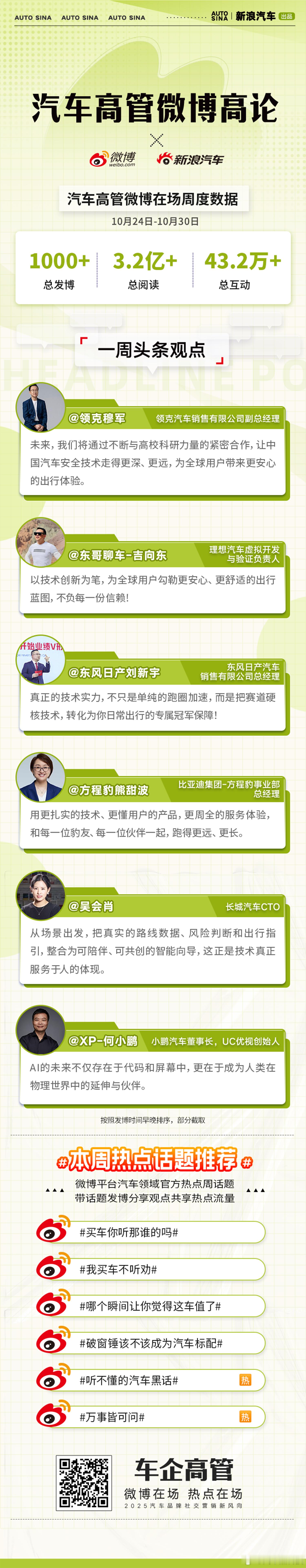 以用户场景为中心，构建汽车品牌核心竞争力；汽车高管微博高论，省流速览微博一周高管
