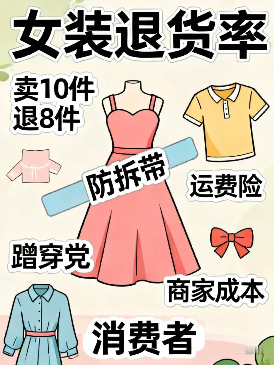 话题： 女装行业退货率
卖10件退8件，现在买女装这么随意了吗？
商家被逼得没办