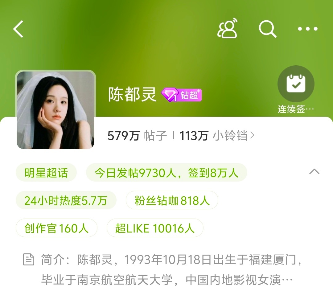 陈都灵超话超like破万了，是目前第7️⃣位破万的内娱花！！ ​​​
