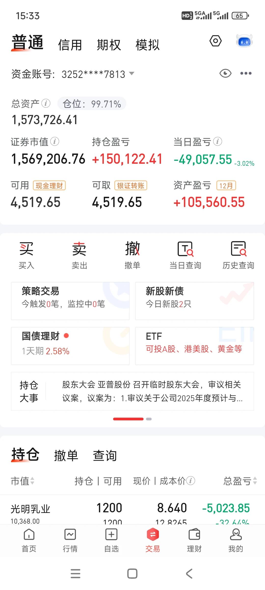 账户很惨，满仓跌3个点，今天唯一的乐趣就是尾盘看别人跳水。