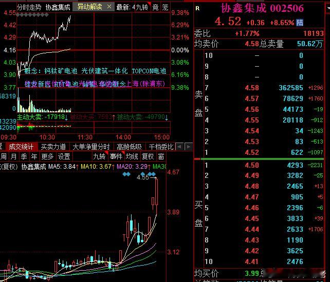 啥也别说了，祝贺所有铁粉，拿下一个板 