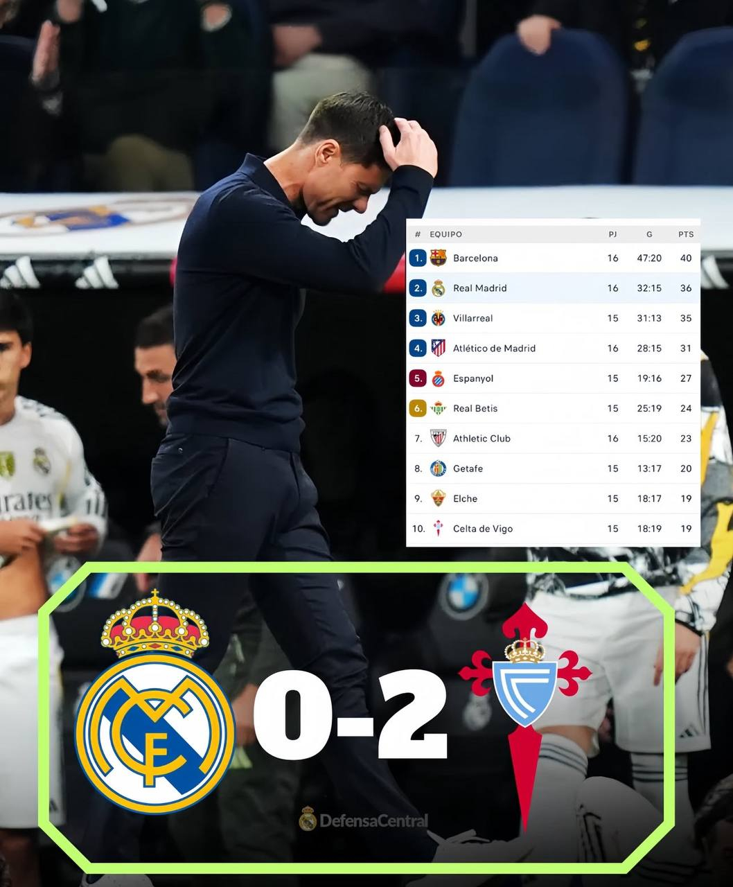 简直不是人！爆冷输给一个保级队，还是在自家主场！我看距离阿隆索下课的日子不远了。