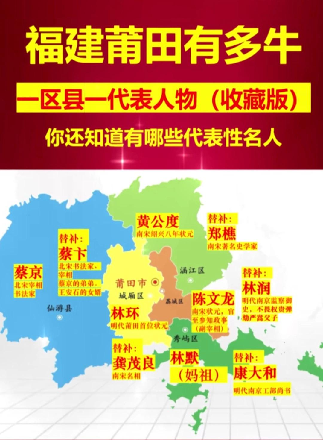 我福建大莆田的历史人物究竟有多牛？
   莆田历史群星璀璨，选取三位跨时代代表：