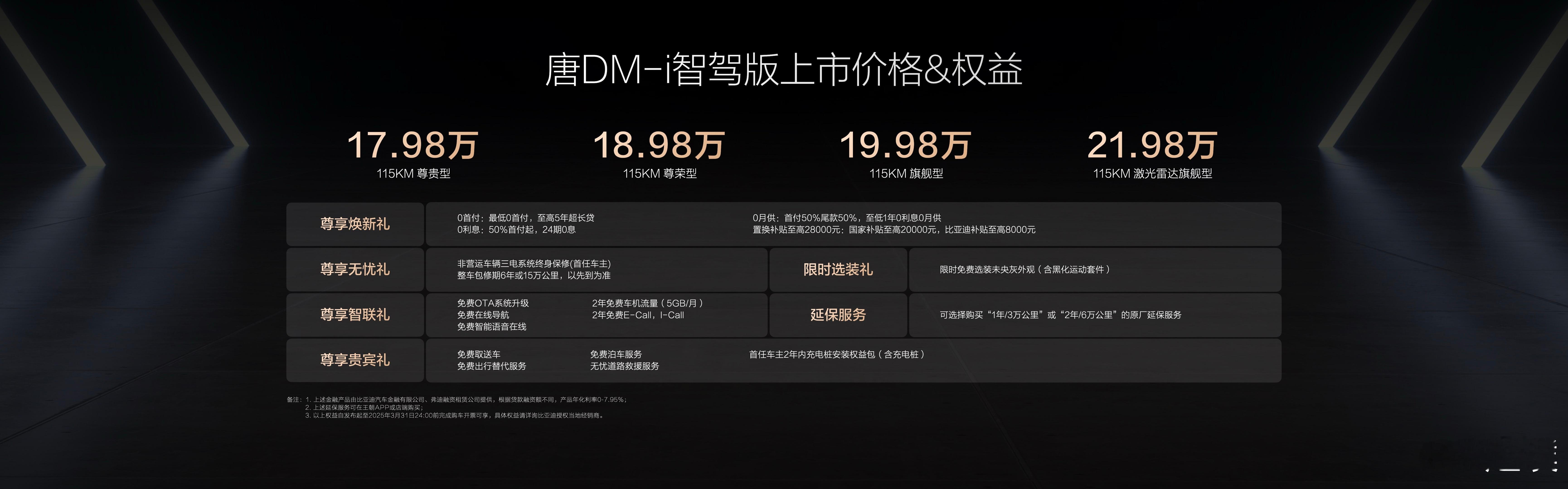 比亚迪唐DM-i智驾版正式上市，售价17.98 万～ 21.98万元，与在售款价